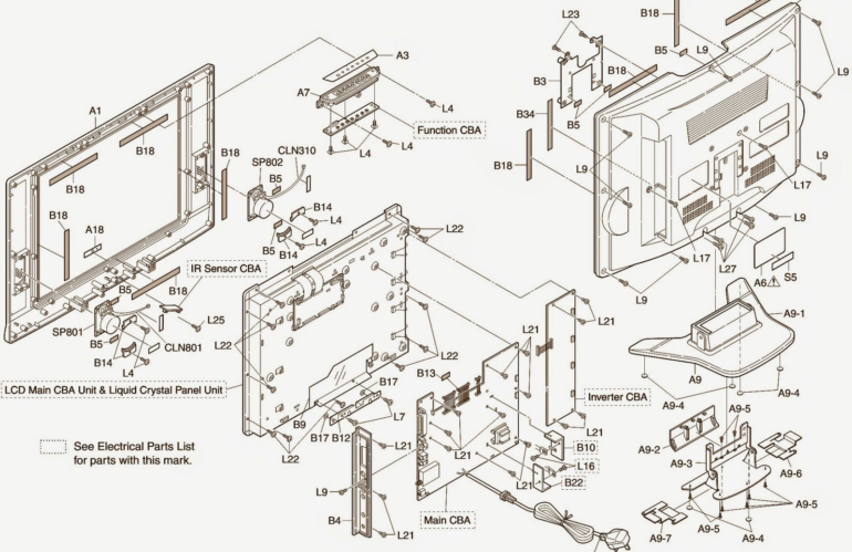 Back of the TV (?) UX