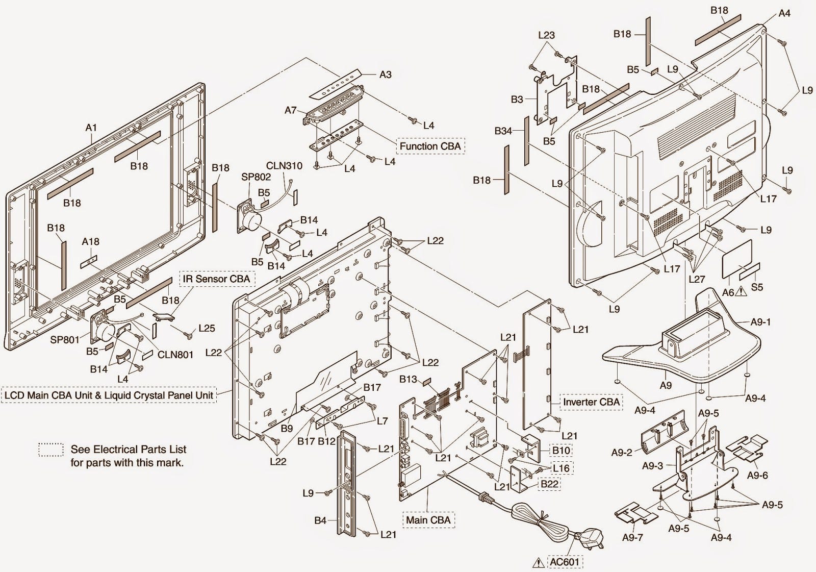 Tv Rear Socket Types Chart Back of the TV (?) UX