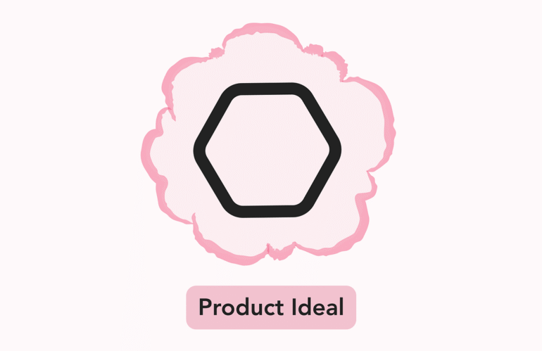 Building a product that doesn’t exist